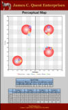 Marketing Management Simulation Perceptual Map Report